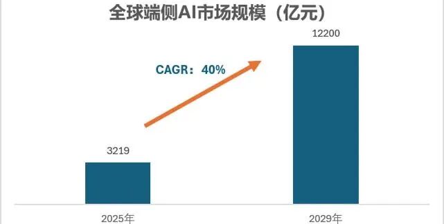 面壁智能200亿 - GBH贵宾会 - 官方APP下载 | VIP金沙贵宾厅专属平台